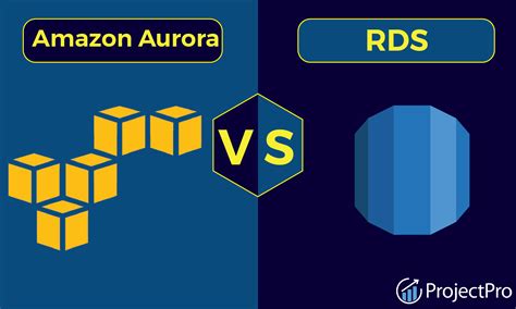 Aurora vs rds. Amazon RDS and Amazon Aurora are fully managed database services that take the operational overhead out of database administration. They handle essential tasks like … 