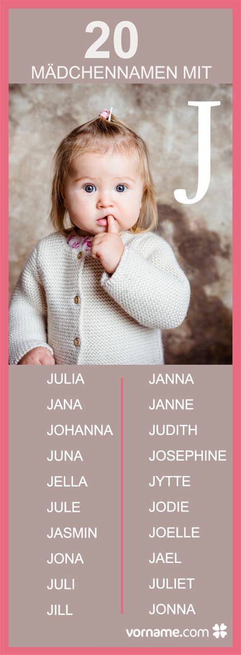 Ausgefallene namen mit j.  F&uuml;r Jungennamen kann der Buchstabe J daher eine gewisse Form der...