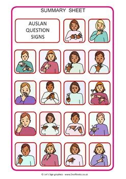 Auslan Question Signs With Descriptions Australian Sign Language