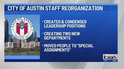 Austin's interim city manager reorganizes top leadership positions