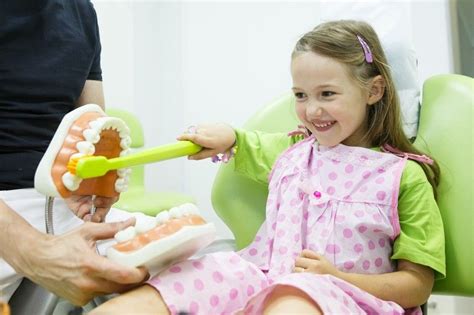 Austin, TX Pediatric Dentist Poplin Pediatric Dentistry