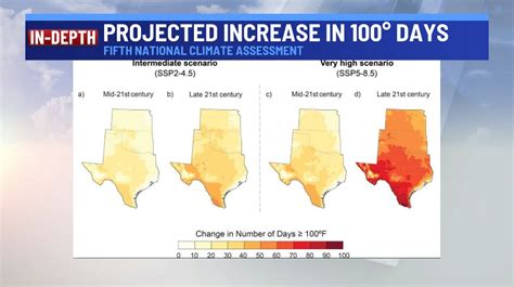 Austin 100-degree days may triple if global emissions go unchecked