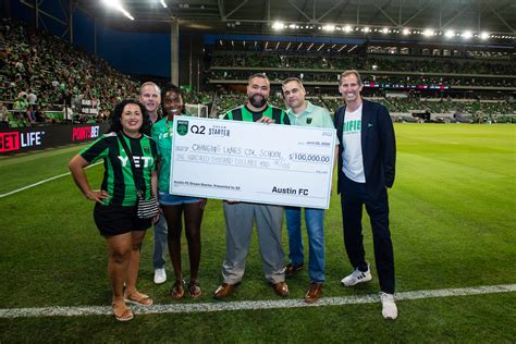 Austin FC, Q2 roll out 3rd $100K Dream Starter Competition for local entrepreneurs