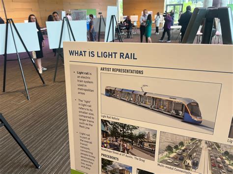 Austin Transit Partnership unveils 5 light rail designs to public