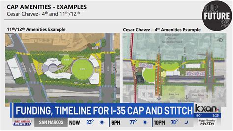 Austin outlines funding costs, timeline for I-35 'Cap and Stitch' initiative