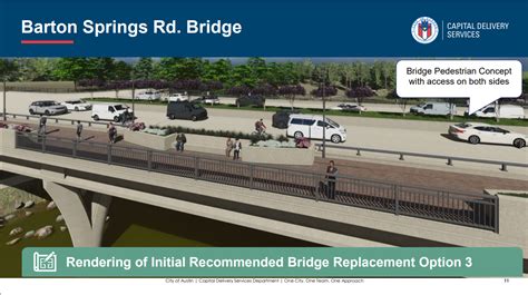 Austin recommends Barton Springs Bridge replacement post-analysis
