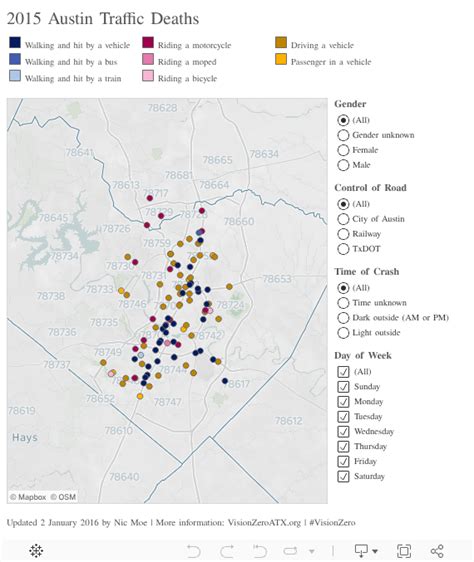 Austin traffic fatality 2019.  An interactive map shows where those crashes have occurred...