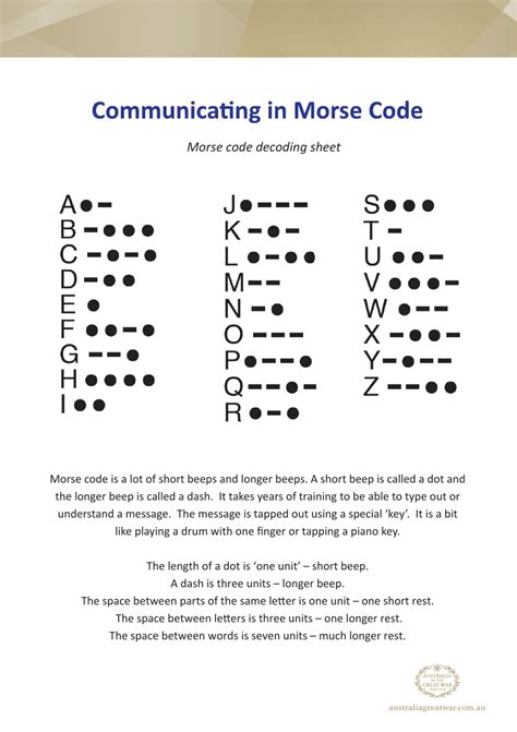 Australia Morse Code Decoding Sheet Download Printable PDF Templateroller