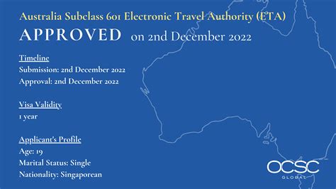 Australia electronic travel authority. The Australian ETA (also known as the Subclass 601 Visa) is a temporary electronic permit, allowing eligible and approved passport holders to travel to Australia for tourism purposes as often as they wish in a 12-month period. To apply for eVisitor visa, you must hold a passport from one of the eligible countries. Tourists can stay up to 3 months each time they enter Australia. 