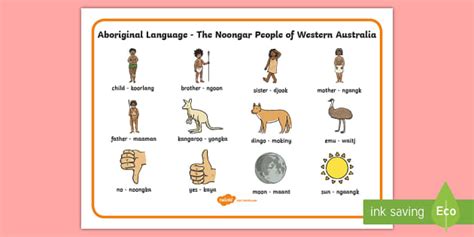 Australian Aboriginal Words In English - PDFneed