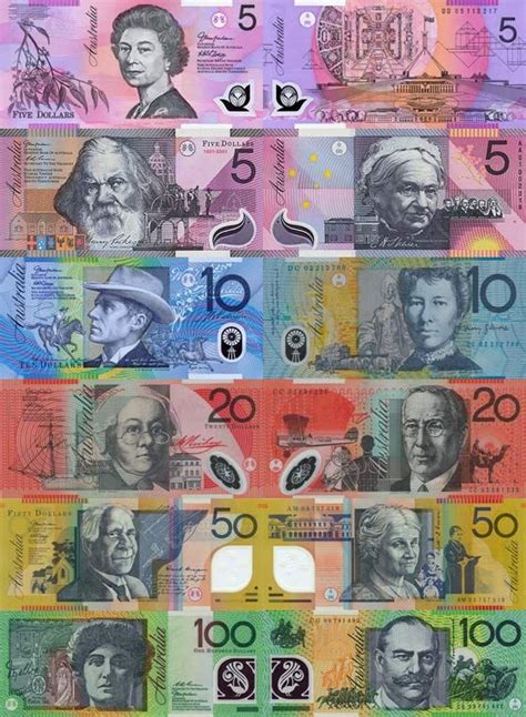Australian Money Printables