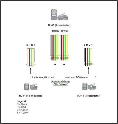 Australian Phone Socket Wiring Diagram Rj11