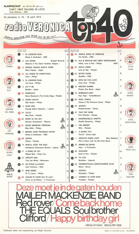 Australian top 40 1969. .  <a href=https://stag.fakeapi.dev/fzsmlblg/index.php...