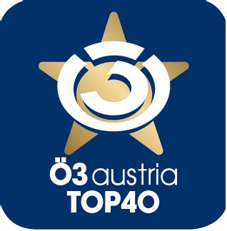 Austria top 40 2008