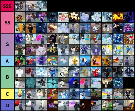 A Universal Time - *UPDATED* STANDS and ITEMS TIER LIST | Roblox |The rarity changes very frequently.Sub Goal : 10,000Discord : https: ....