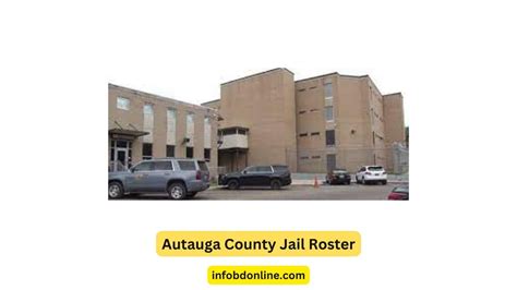 Autauga jail roster. Things To Know About Autauga jail roster. 