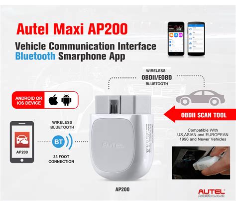Autel ap200 apk. .  <a href=http://tt1100-bitrix.midow.ru/bitrix/admin/hfyik9/what-is-ftb-minec...