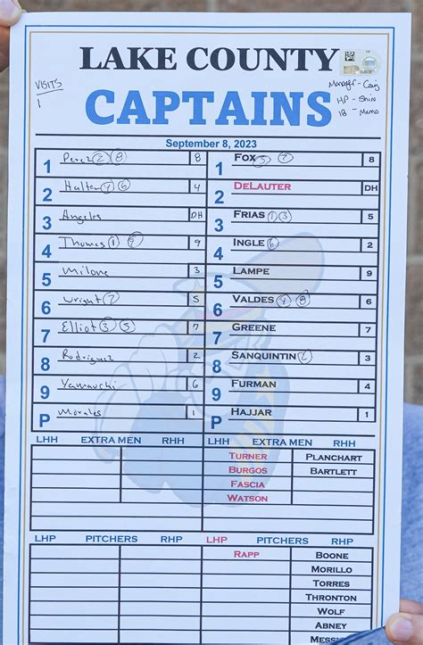 Authenticated Game Used Lineup Card: Apr 9, 2024 vs TBR - Josh ...