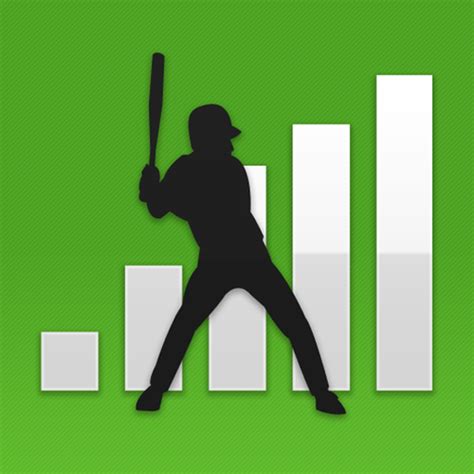 Author: Dan Farnsworth FanGraphs Baseball