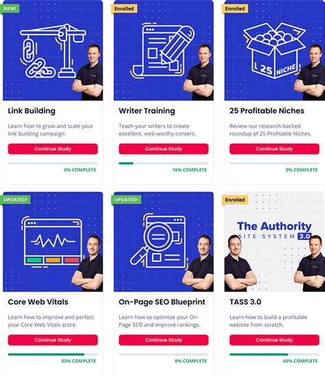 Authority hacker. Here at Authority Hacker, we’ve helped 13,000 students build profitable blogs — including many in the DIY niche — and we’ve poured our knowledge into this 10-step guide to help you do the same. ... That’s why we made our free authority site training – to give you the hidden strategies that help new blogs skyrocket their traffic and ... 
