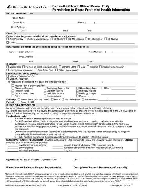 Authorization Of Disclosure/Permission To Share Protected Health