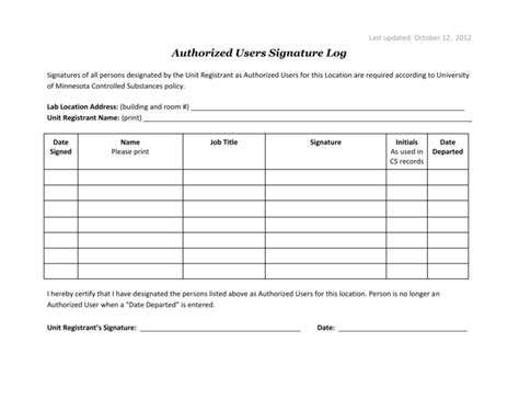 Authorized users signature log