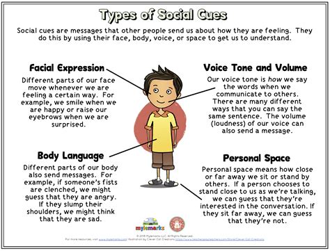 Autism social cues examples. Learn about the four types of social cues. 1. Facial expressions. How we use them: We use our faces to express how we’re feeling, whether or not we intend to. We raise our eyebrows when questioning something, smile wide when happy and sulk when we feel angry. Why they matter: Facial expressions can be the most obvious social cues. 