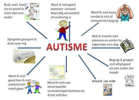 Autisme en maatschappelijk functioneren