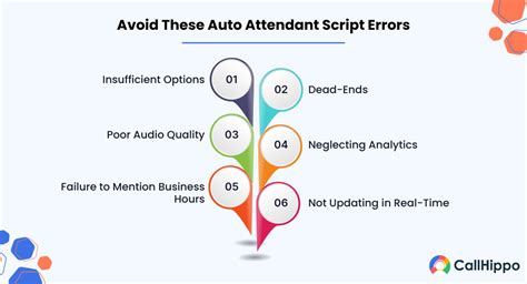 Auto Attendant Script Example .Auto Attendant Script