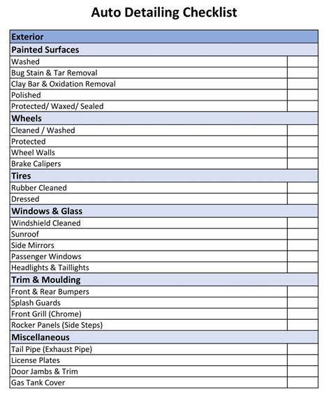 Auto Detailing Checklist Template