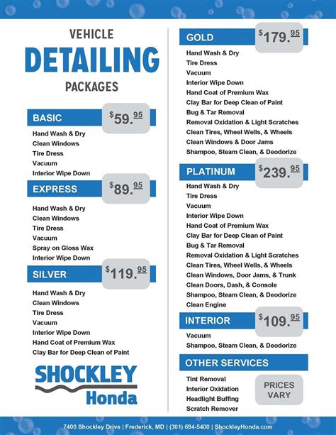 Auto Detailing Packages Prices