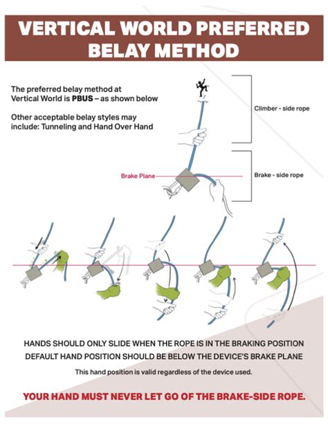 Auto belay techniques.  What are Vertical World&rsquo;s requirements for passing the B...