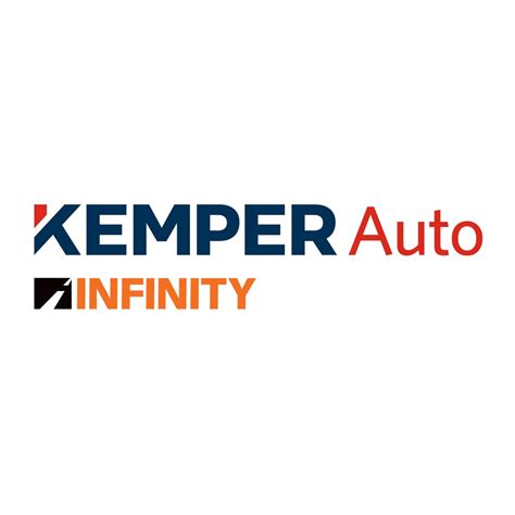Pros Explained. Nationwide coverage: Kemper auto insurance is available in all 50 states and the District of Columbia. Large agent network: Kemper has over 26,000 agents and brokers for....