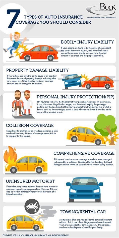 Auto insurance news. Things To Know About Auto insurance news. 