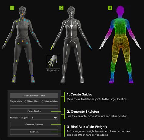 Auto rigging.  You can use the rigged models in games, VR, and metaverse...