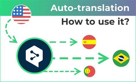 Auto translate app.  Start using it immediately and enjoy free and fast translation...