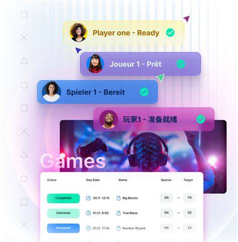 Auto translate for games.  Localize video games with AI.  Offline, secure real-time OCR trans...