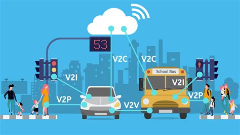 Auto-talks: A Global V2X Security Company