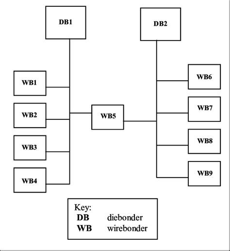 AutoLine/config.py at master · songhaozhi080616/AutoLine