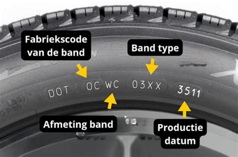 Autobanden code uitleg