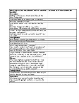 Autobiographical incident outline template