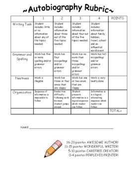 Autobiography project rubric