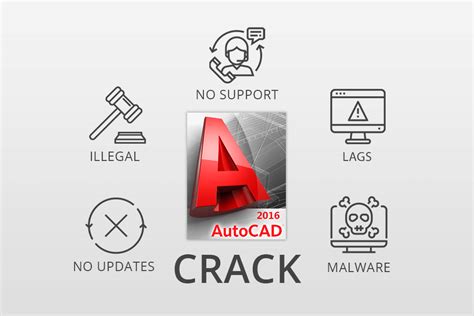 Autocad crackeado da conta
