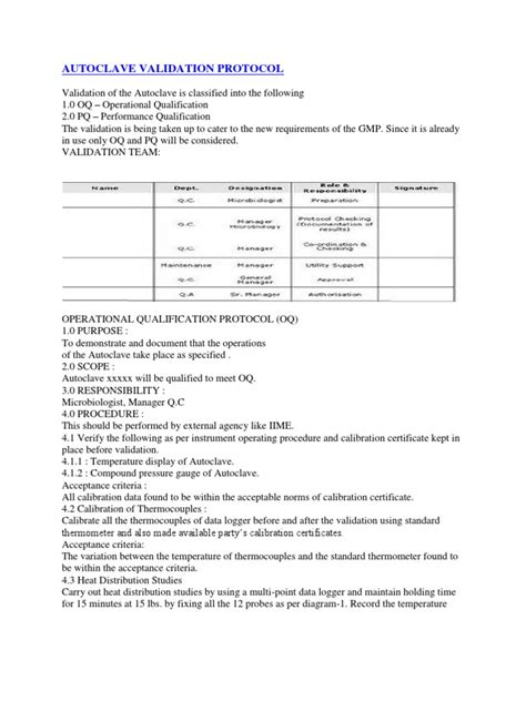 Autoclave Validation Protocol Template
