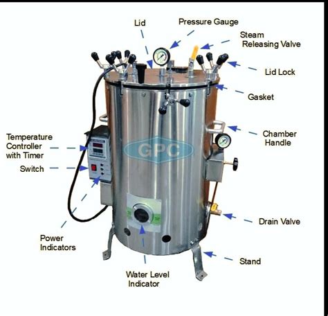 Autoclaves - definition of Autoclaves by The Free Dictionary