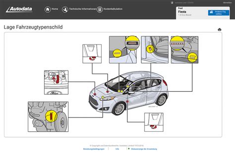 Autodata Schweiz🇨🇭- Technische Fahrzeugdaten - PKW & Motorrad