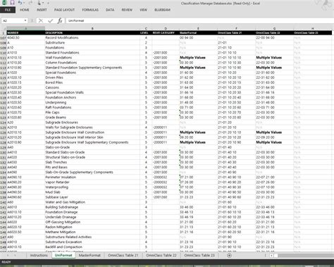 Autodesk Standardized Data Tool for Revit