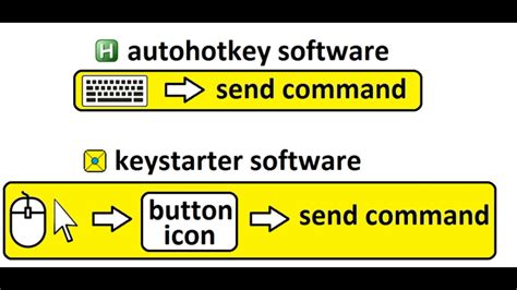 Autohotkey click button.  The Click command clicks a mouse button at the specif...