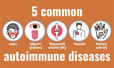 Autoimmune diseases: What you need to know NIH …