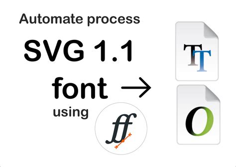 Automate process of SVG to TTF/OTF in Cutlings